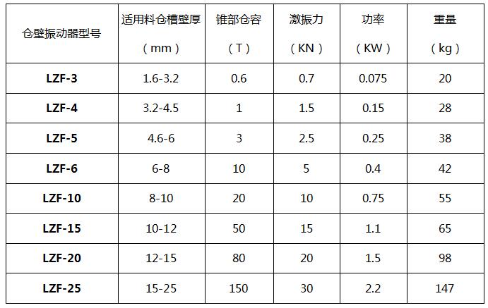 QQ截图20180530114808